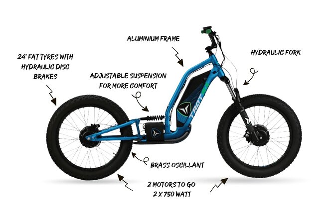 Extreme e-scooter off-road excursions - How demanding is the ride?