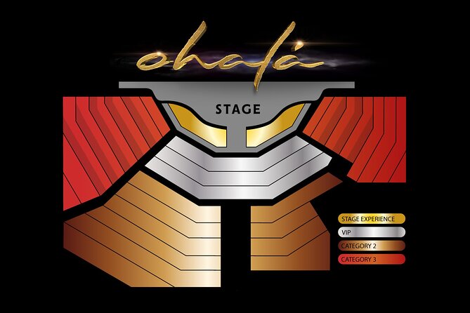 OHALÁ: Family Show in Mallorca - Who will enjoy OHALÁ most?